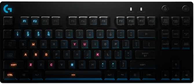 Logitech G Pro Mechanical Gaming Keyboard - новая механическая клавиатура для игроков с индивидуальной подсветкой каждой клавиши